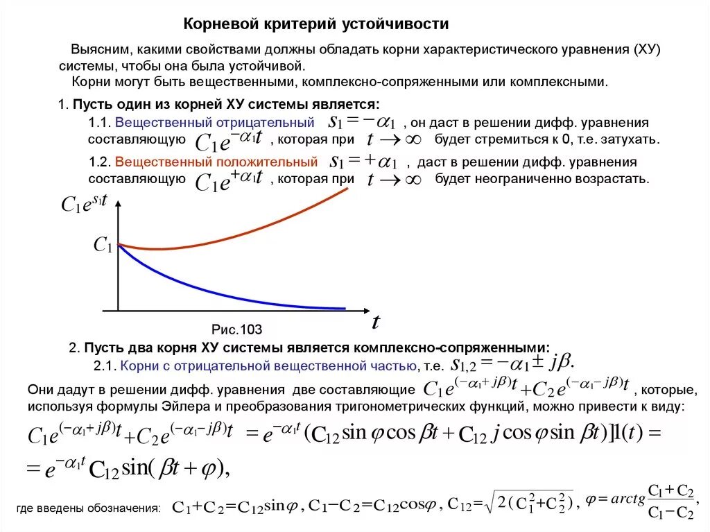 Стойкость пример произведения. Корневой критерий устойчивости. Устойчивость системы по корням характеристического уравнения. Корневой критерий устойчивости формула. Устойчивость системы по характеристическому уравнению.