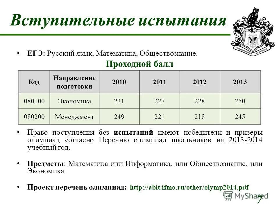 Проходные баллы по обществознанию всош