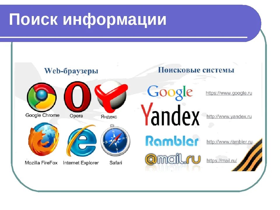 Браузеры поиск информации