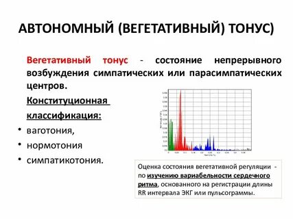 Ваготония