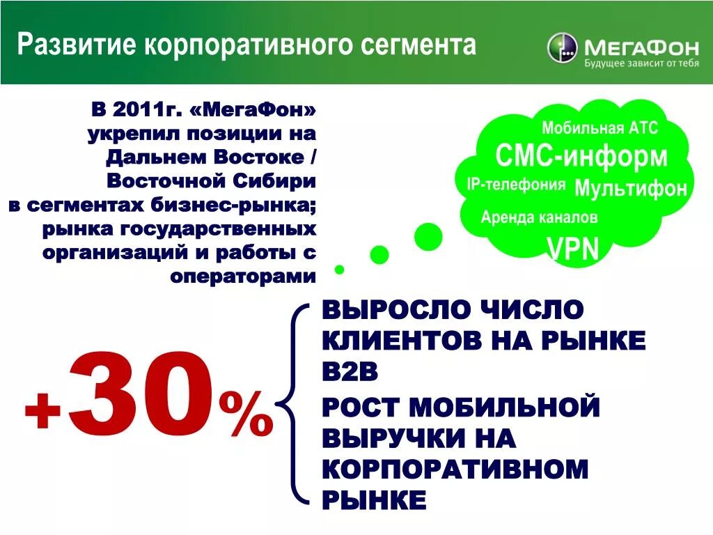 Смс атс. Корпоративный сегмент. Корпоративный сегмент рынка. Сегменты бизнеса. ОАО МЕГАФОН Дальний Восток.