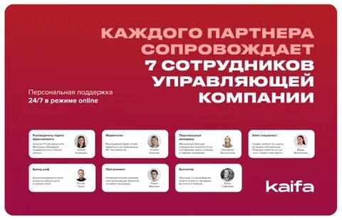 Франшиза доставки