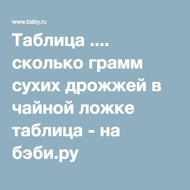 6 грамм дрожжей это сколько ложек. Сколько грамм дрожжей в чайной ложке сухих дрожжей. Сколько грамм дрожжей в 1 чайной ложке сухих дрожжей. Сколько грамм сухих дрожжей в столовой ложке. Чайная ложка дрожжей в граммах.