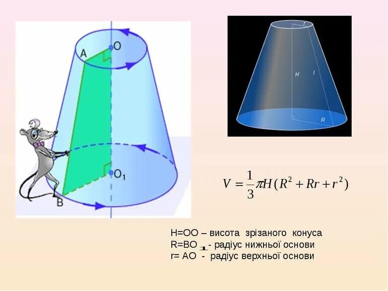 R конуса формула. Зрізаний конус. қиық конус. r конуса. радіус основи.