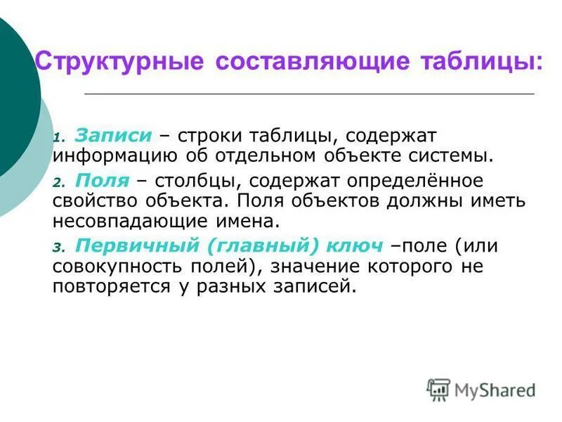 Столбец содержащий определенную характеристику объекта. Столбец содержащий определенную характеристику объекта. Столбец содержащий определенную характеристику объекта. Столбец содержащий определенную характеристику объекта. Столбец содержащий определенную характеристику объекта.