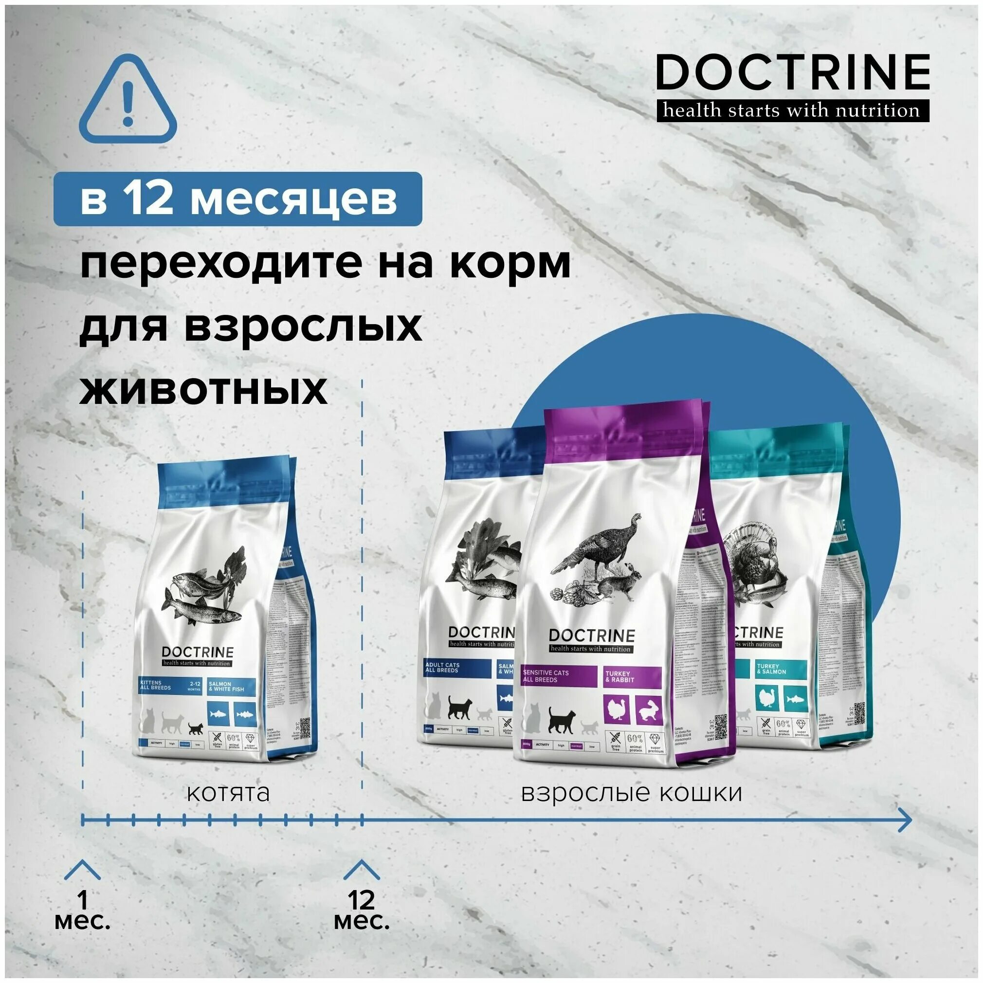 сухой корм для кошек доктрин. корм доктрин для собак мелких пород. Doctrine корм для собак. доктрин корм для собак. сухой корм для кошек доктрин.