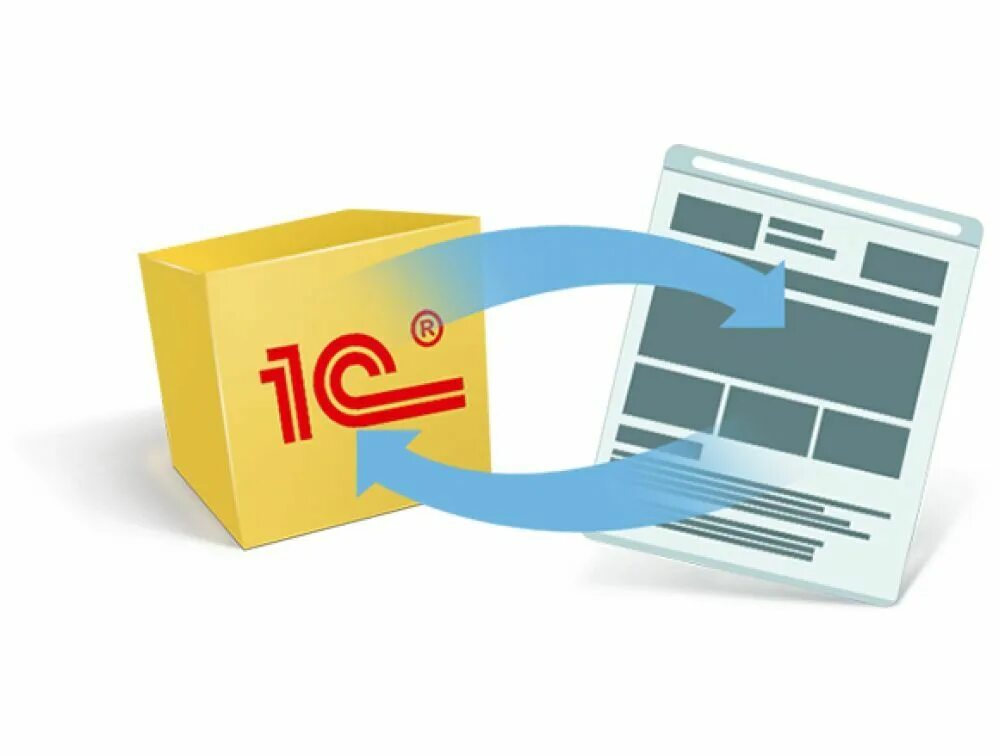 Схема интеграции информационных систем. Crm системы что это. Интеграция crm системы. Схема внедрения срм системы. Интеграция сайт.