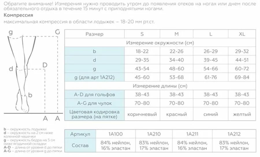 Размер эластичных чулок. Компрессионные чулки Венотекс Размерная таблица 1а210. Таблица размеров госпитальные чулки 1 компрессии. Операционные чулки 2 класс компрессии Венотекс. Компрессионные чулки Venoteks 1с102 размер.