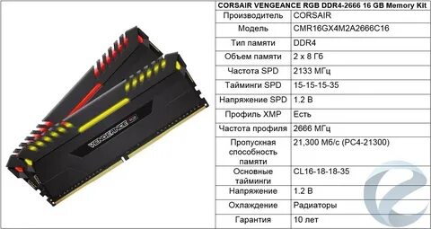 Память 2666 разгон