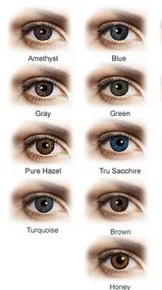 Lens vens