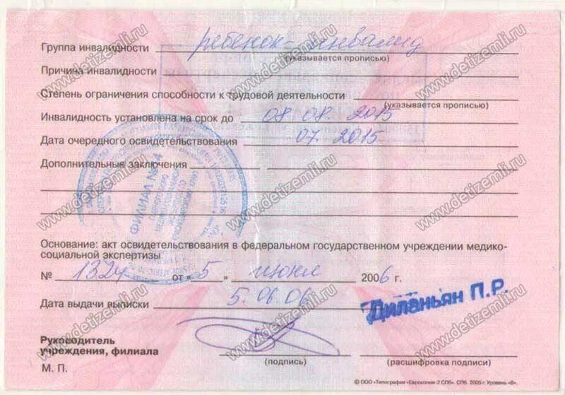 Пенсия по инвалидности онкобольным. Группы инвалидности. инвалидность по группам. дают ли инвалидность. группа инвалидности после.