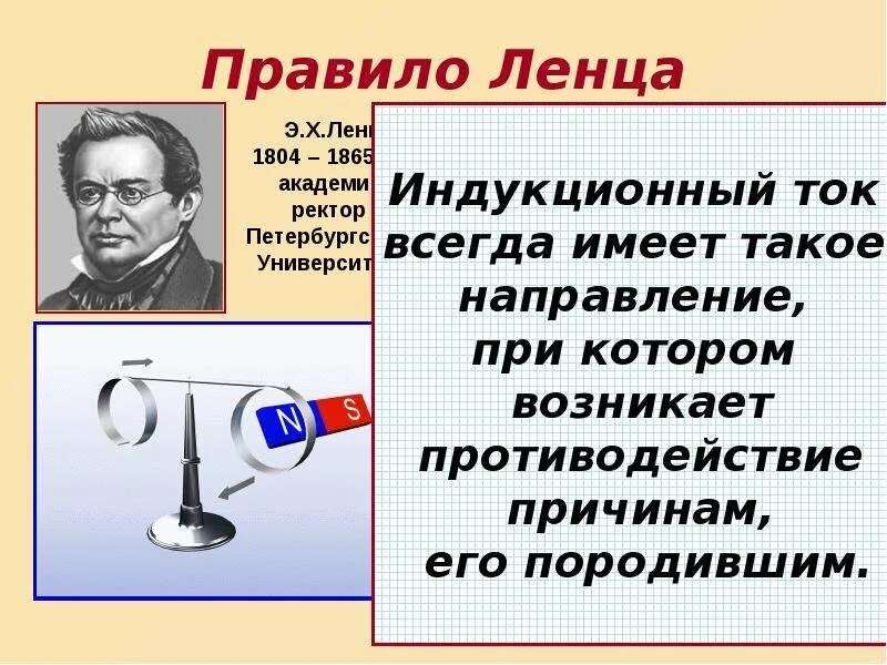 Правило ленца тест. Правило Ленца для электромагнитной индукции 11. Опыт Ленца. Правило Ленца физика. Правило Ленца катушка и магнит.