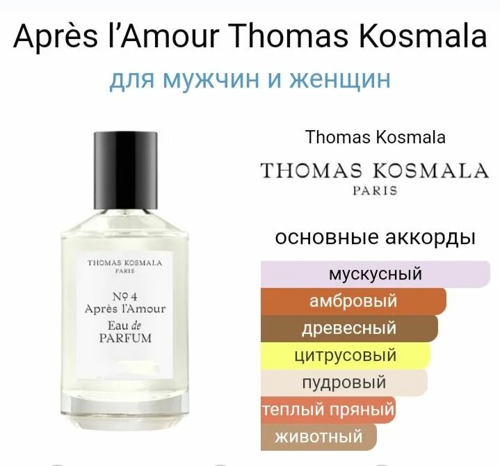 Апрес лямур. Thomas Kosmala no 4 apres l'amour. Kosmala 4 Парфюм.