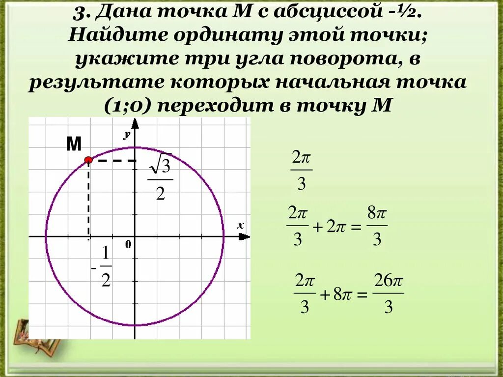 Найдите точку абсцисса которой противоположна ординате. Абсцисса точки. Абсцисса точки единичной окружности. Точка с абсциссой 2. Как найти ординату точки.