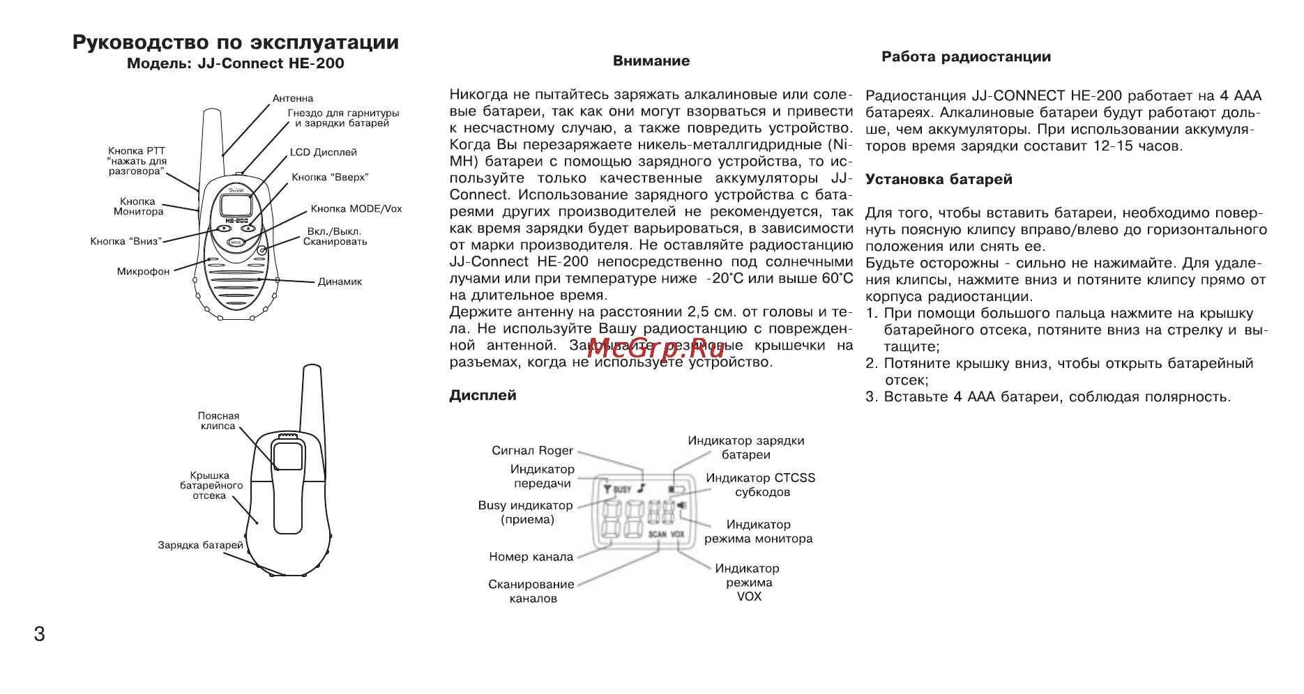 Коннект инструкция