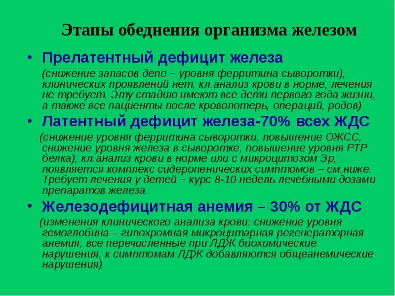Снижение гемоглобина степени