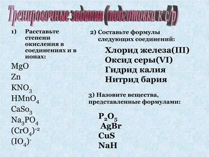 Хлорид в химии формула