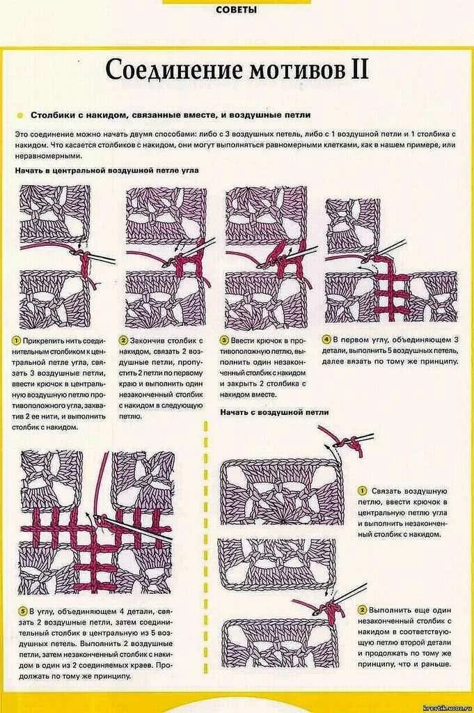 Схема соединения квадратных мотивов крючком. Схема соединения мотивов бабушкиного квадрата. Соединение мотивов крючком Бабушкин квадрат. Соединение бабушкиных квадратов крючком в пледе схемы. Соединить квадраты крючком красиво