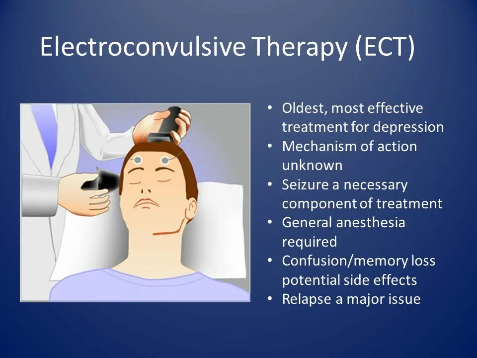 Реабилитация наркомании. Микронидлинг дермапеном. Стресс эстетика врач. Effective treatment. Картинка ферст.