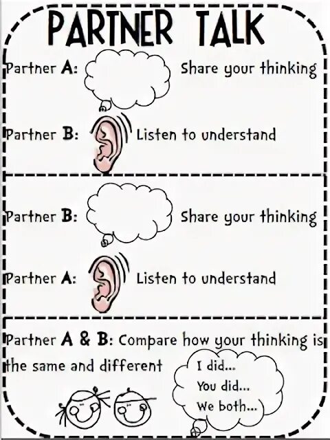 Listen to your heart. To hear to listen разница. Listen to your partner перевод. Listen to your partner перевод. M.
