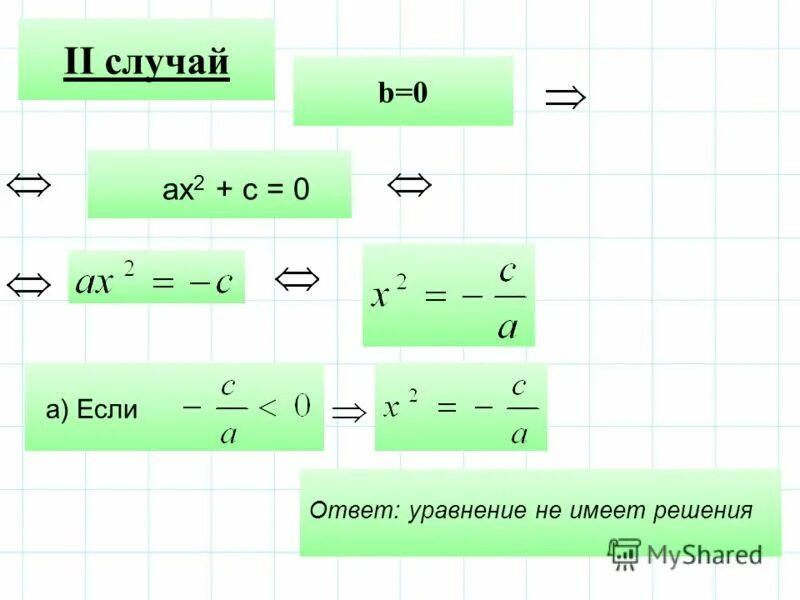 17 х 0 уравнение