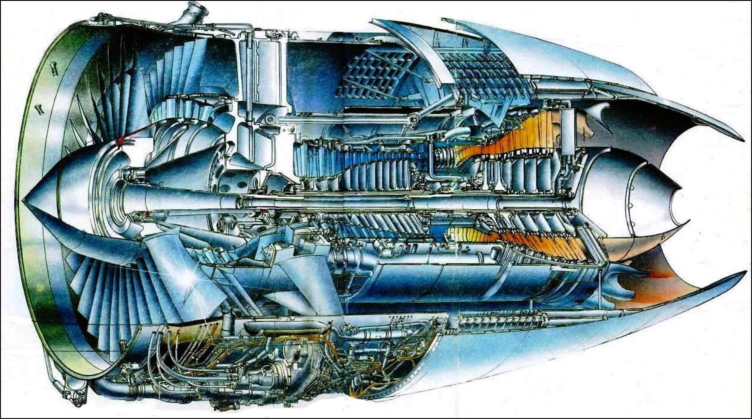 Двигатель пс 90а. Двигатель ПС-90a2. ПС-90а. ГТД ПС-90. Авиационный двигатель ПС-90а.