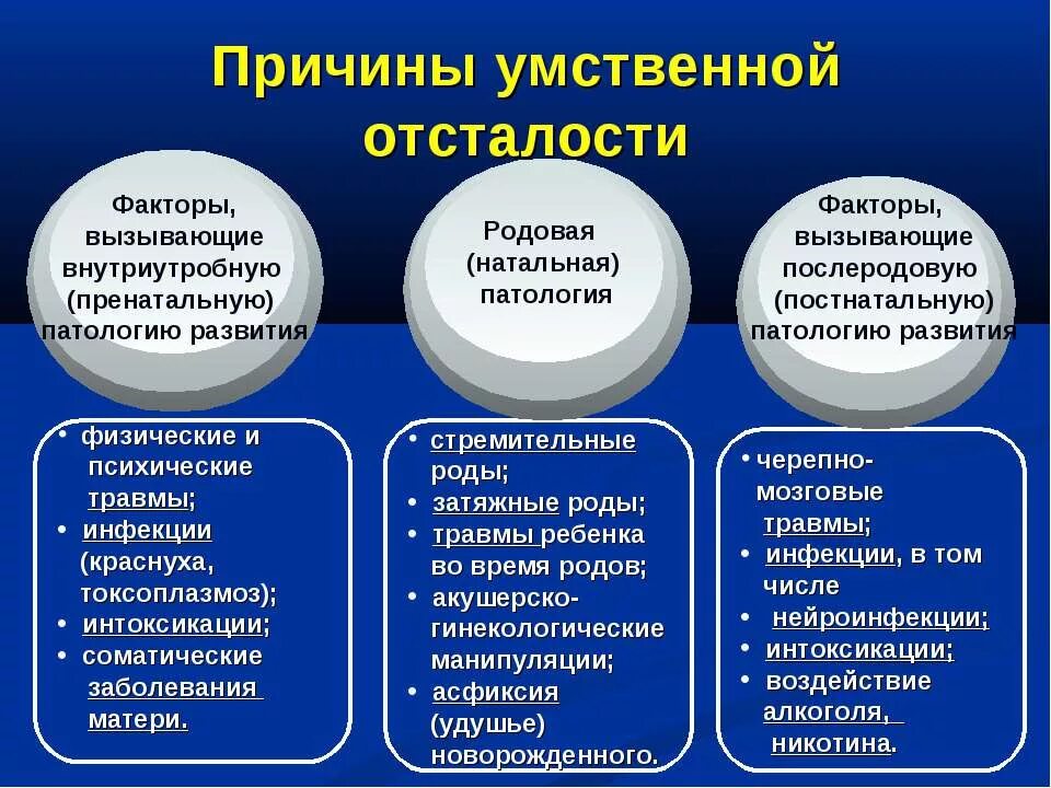 Генетические факторы интеллекта. Факторы формирования интеллекта. Факторы развития одаренности ребенка. Факторы формирования интеллекта. Факторы влияющие на интеллект.