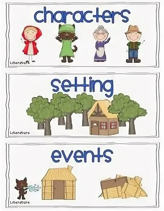 Setting and characters. Setting and characters