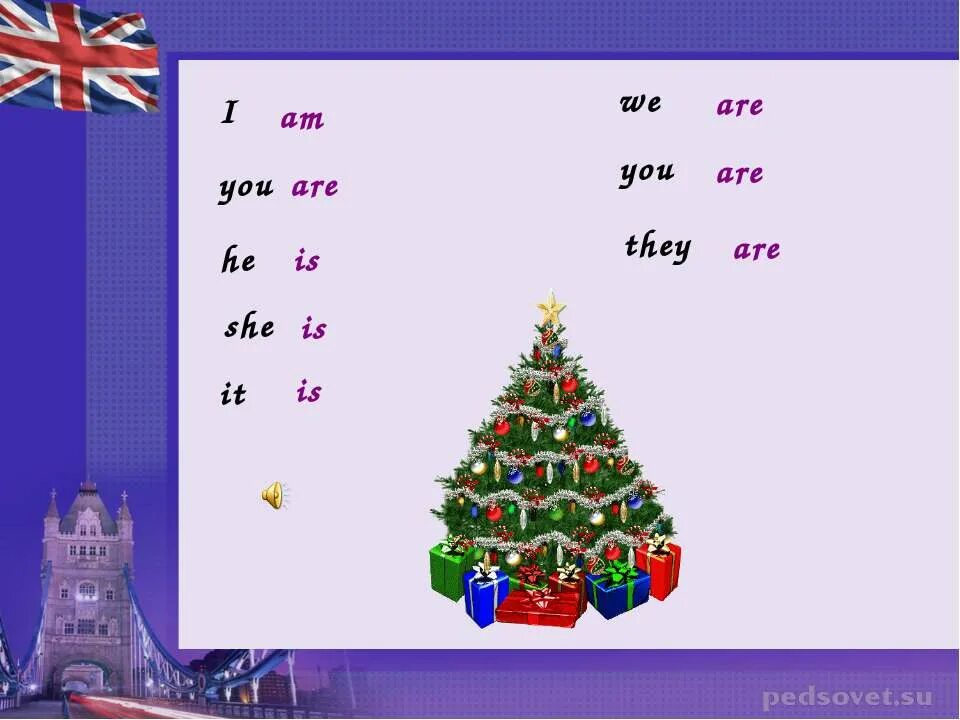 Most of them are или is. You is или are. it is they are презентация. he are или he is. елочка с глаголами по английскому.