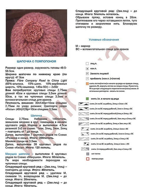 Вяжем шапку женскую круговыми спицами. Вязание круговыми спицами шапки для женщин. шапка двумя спицами схема. круглая шапочка на спицах схема. шапка с косами и помпоном спицами схема.