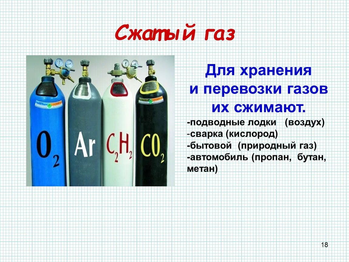 Устройство баллонов для сжатого природного газа. Баллоны для сжатых газов. Сжатый ГАЗ. Сжатые и сжиженные ГАЗЫ. Какой газ отличает