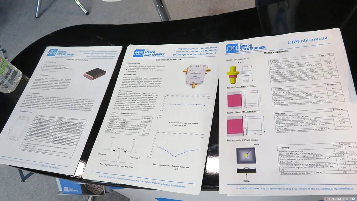 Ао окб мэл калуга. Опытно-конструкторское бюро микроэлектроники калуга. Окб микроэлектроники калуга. Окб мэл калуга. Окб микроэлектроники калуга.