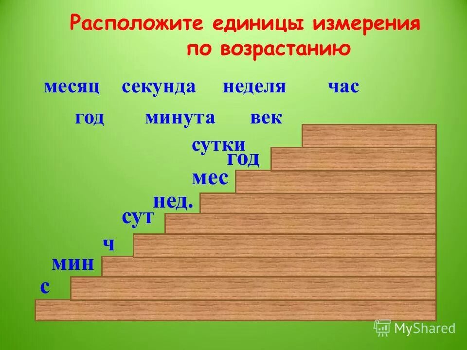 Единицы измерения объема информации бит байт кбайт мбайт гбайт тбайт. Единицы измерения информации 1 бит 1 байт. Порядок возрастания единиц измерения объема информации. Расположи в порядке возрастания единицы измерения информации. Расставить по возрастанию единицы измерения.