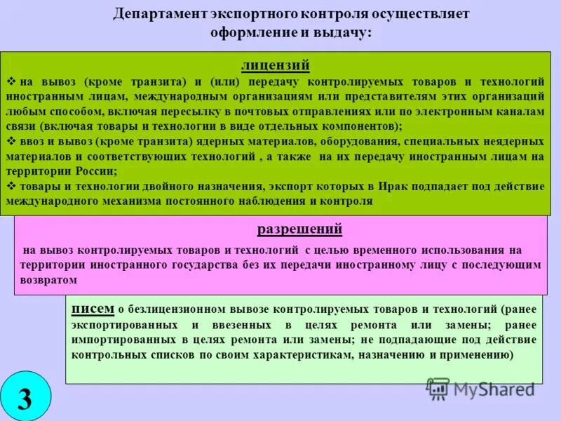 Учет и контроль ядерных материалов. Списки контролируемых товаров и технологий. Под экспортный контроль подпадают. Под экспортный контроль подпадают. Всеобъемлющий контроль принципы.