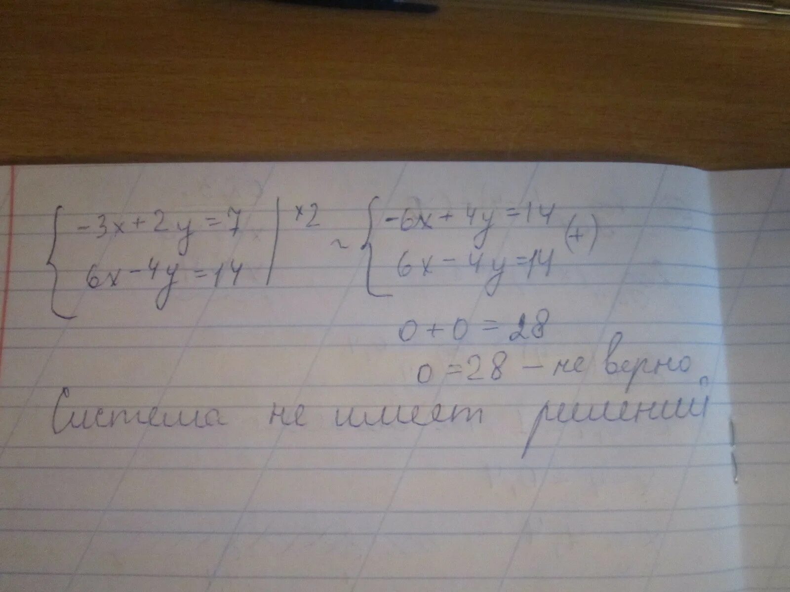 3х y 14. Выясните имеет ли решение система 3x-2y 7 6x-4y 1. Выяснить имеет ли решение система 3x-2y=7. Имеет ли решение 3x+2y=4. { 2x+7y=11 8x -2y =14.