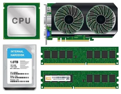 Gpu cpu ram