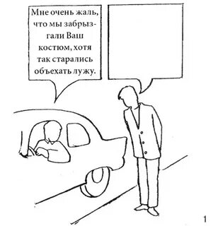 Тест фрустрации розенцвейга относится к тестам