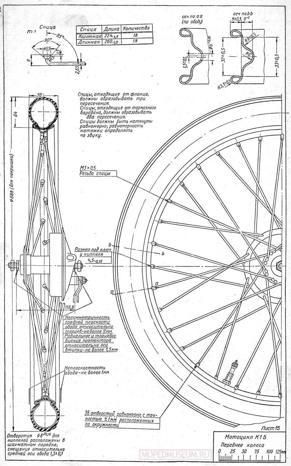 размеры шины мопеда 3. обод колеса мотоцикла чертеж. обод мотоцикла урал диаметр. чертеж обода колеса мотоцикла урал. дождевые покрышки для автомобиля.