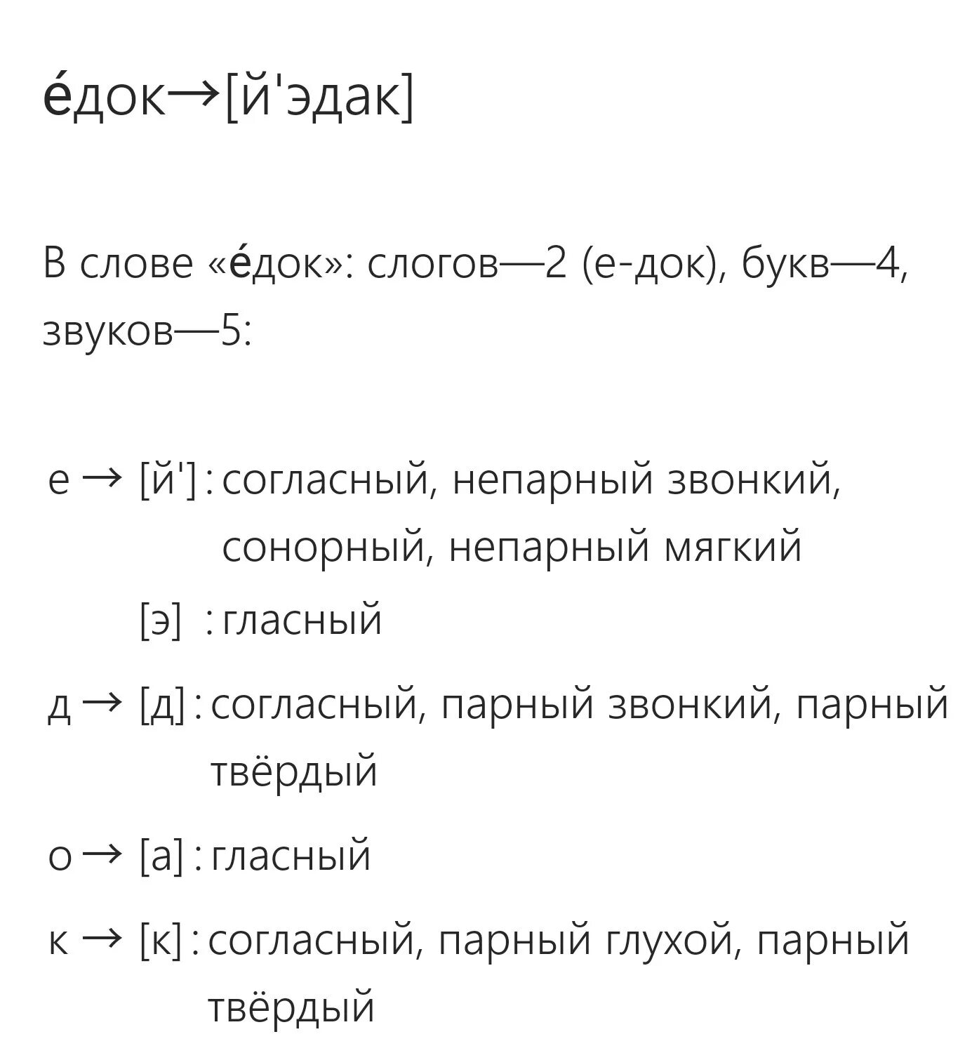 Звуко буквенный разбор слова солнце 3. Звуко-буквенный анализ слова. Звукобуквенный разбор. Съел звуко буквенный анализ. Звуко буквенный анализ слова съел.