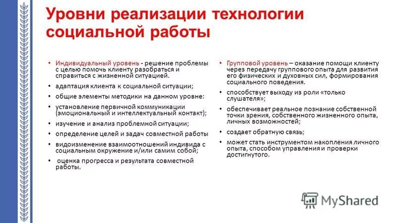 Технологии социальной работы с группами. Технология социальной работы. Теория и методика социальной работы. Технологии социальной работы с группами. Технологии социальной работы с группами.
