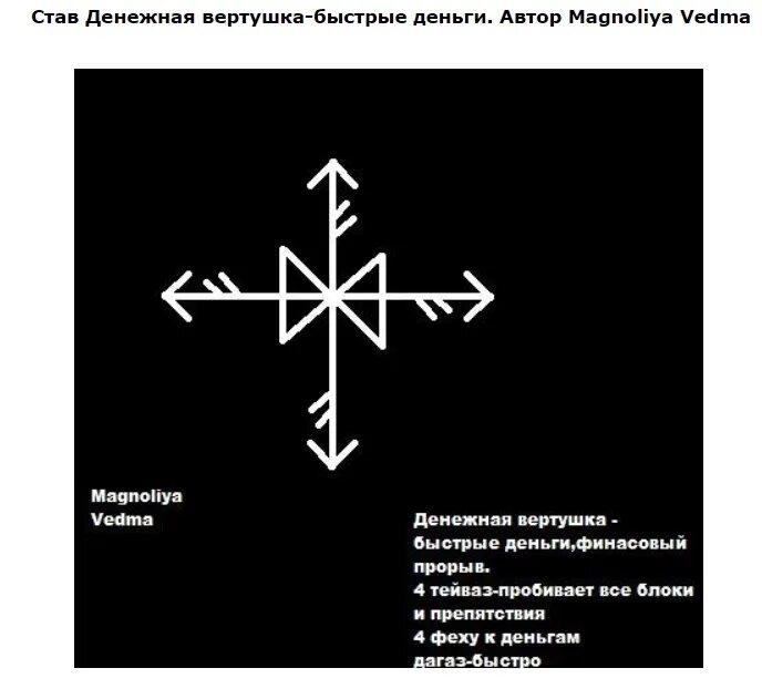 Став на купюру. Денежная вертушка рунический став. Денежный став руны. Рунические ставы на деньги и богатство. Рунический став быстрые деньги.