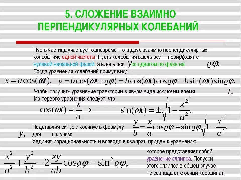 Одного направления колебания с одинаковыми