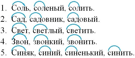 Русский страница 62 упражнение три. Русский язык 3 класс упражнение 109. Сад садик садовник садовый это однокоренные слова. Русский язык 3 класс 1 часть стр 62. Однокоренные слова к слову синяк.