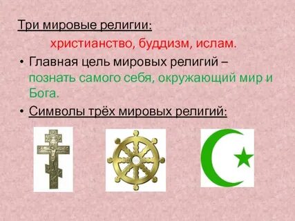 Основы христианства буддизма и ислама