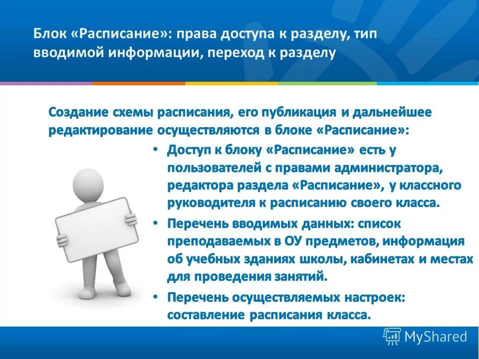 Право доступа телефон