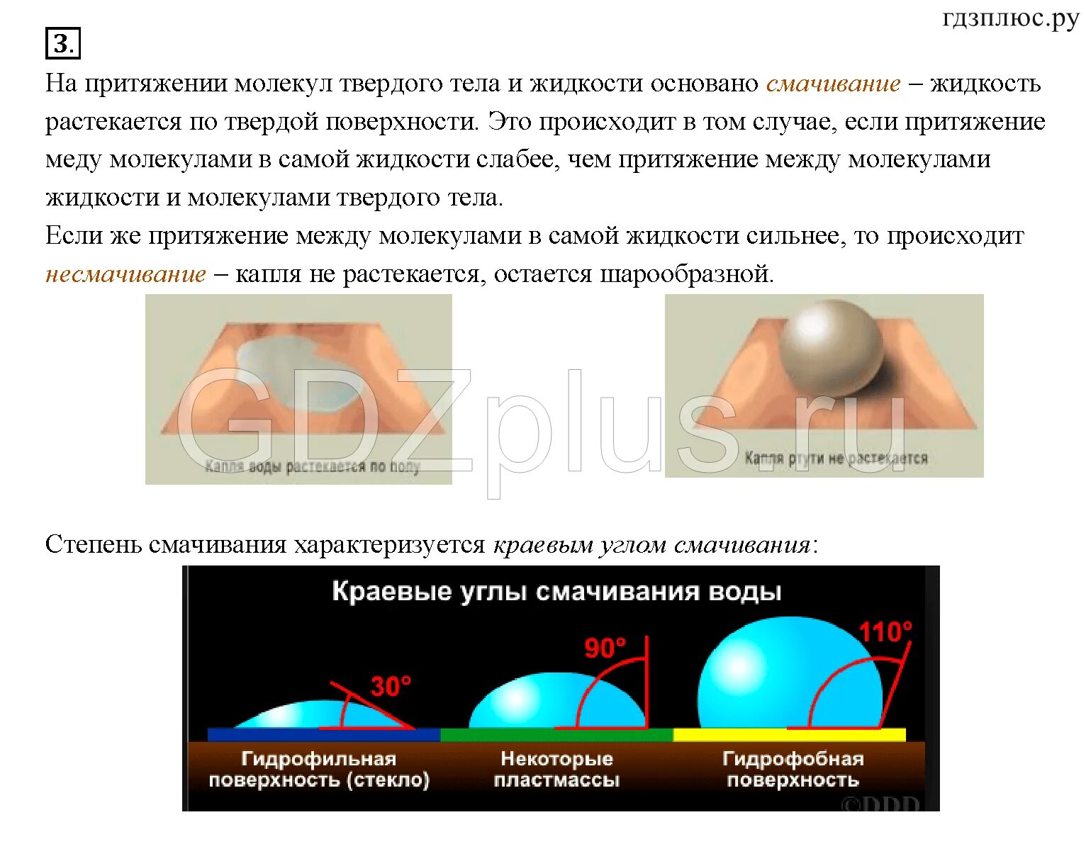 В твердых притяжения. Краевой угол смачивания поверхности. Краевой угол смачивания схема. Силы притяжения между молекулами жидкости. Краевой угол смачивания воды на разных поверхностях.