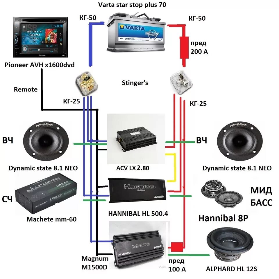 Картинки ПОДКЛЮЧАЕМ RGB К МАТЕРИНСКОЙ ПЛАТЕ