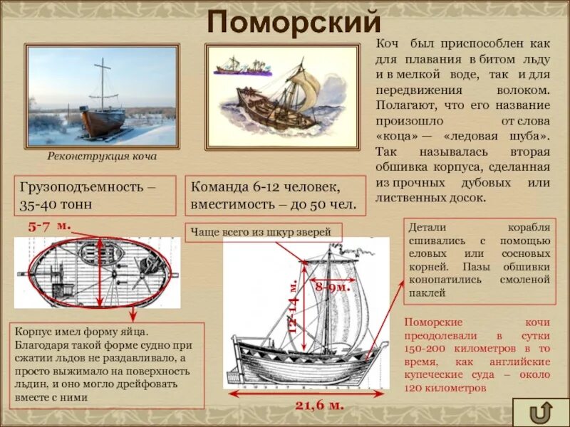 Поморский Коч чертежи судна. Коч судно поморов чертежи. Поморское судно Коч. Кочи суда поморов. Ладья таблица