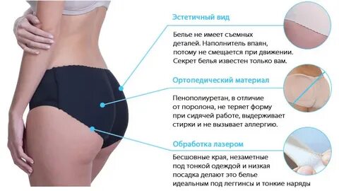 Птоз ягодиц