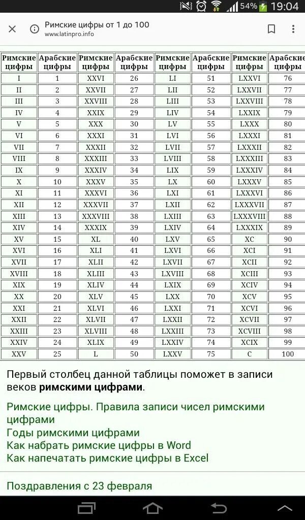 Запись даты цифрами. Арабские цифры от 1 до 100. римские цифры до 100 от 1 до 100. таблица. сто арабскими цифрами.